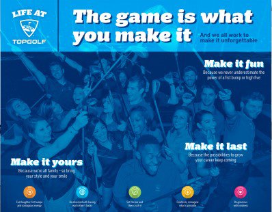 Topgolf stats
